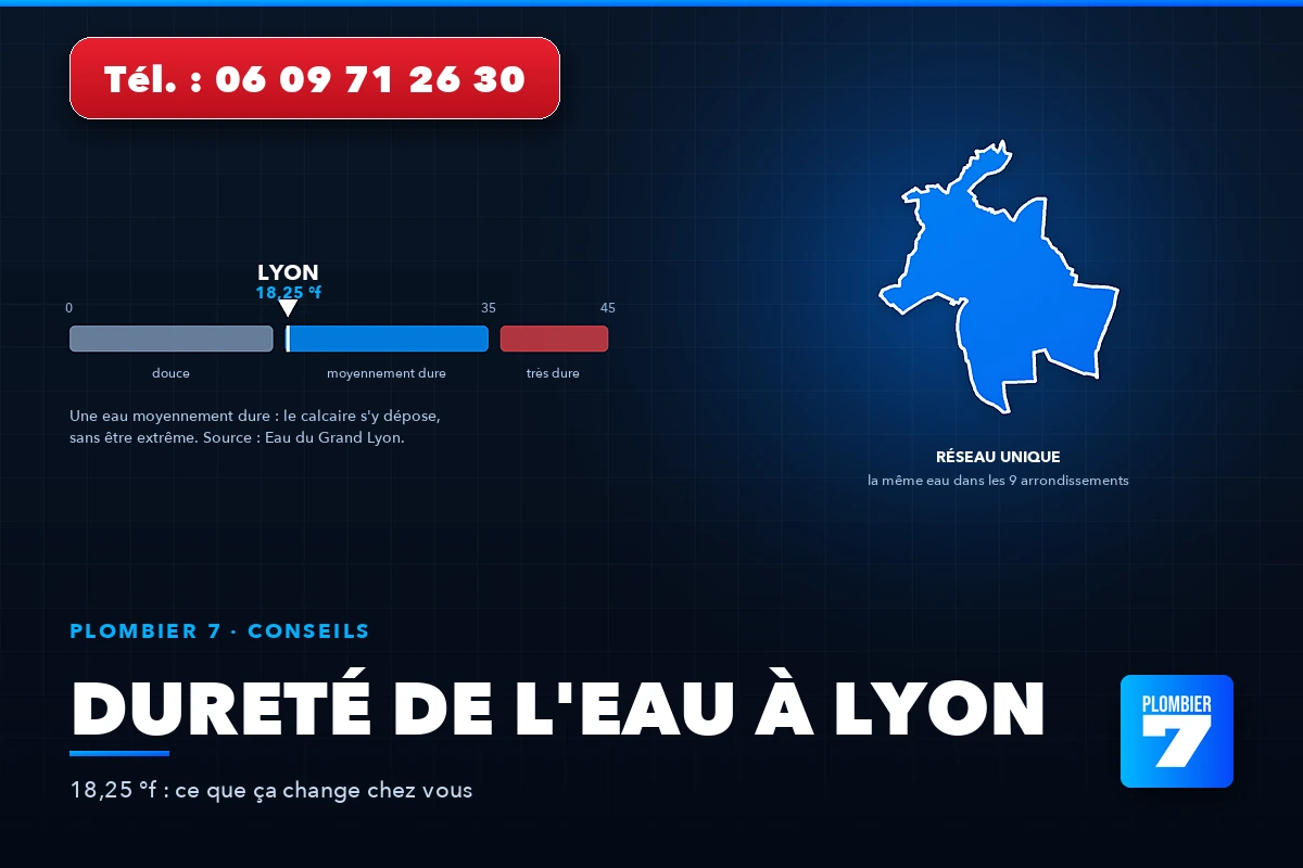 Dureté de l'eau à Lyon — 18,25 °f : ce que ça change chez vous | Plombier 7, plombier à Lyon 24h/24 et 7j/7