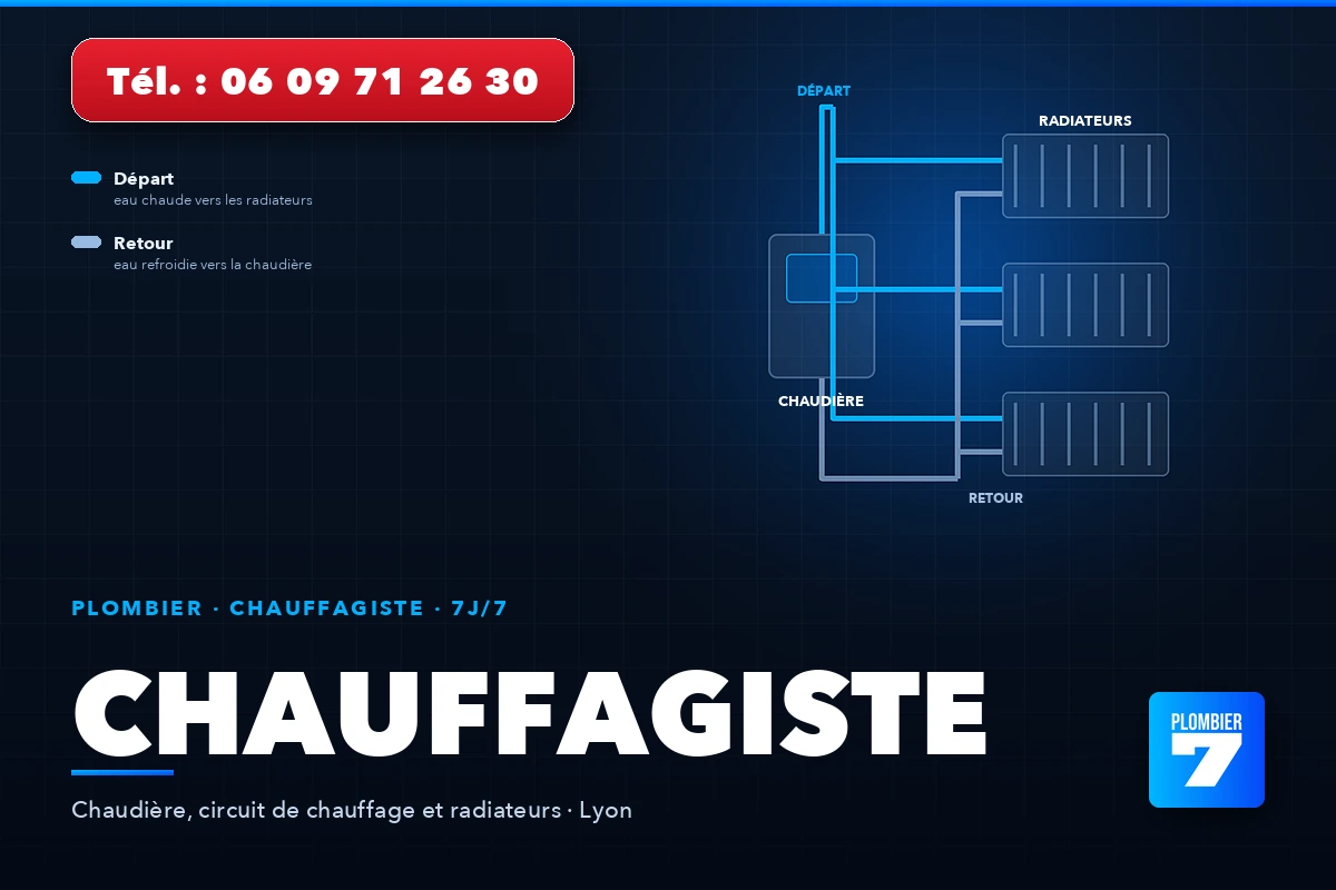 Circuit de chauffage à Lyon : chaudière, départ et retour vers les radiateurs — Plombier 7
